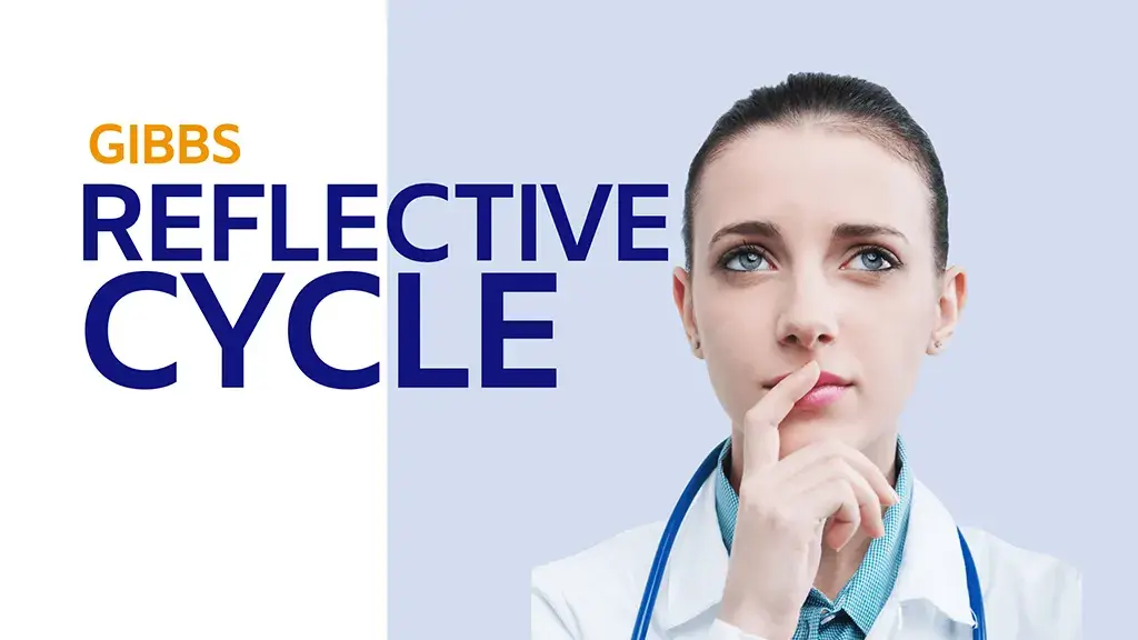 Gibbs Reflective Cycle Explained Step by Step