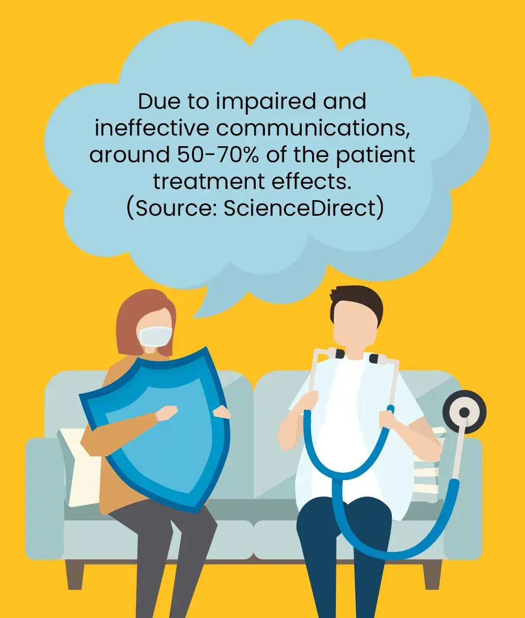 Importance of Communication Skills in Nursing