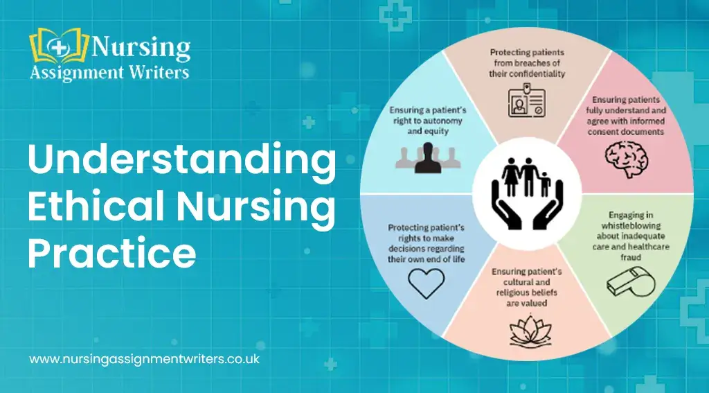 Understanding Ethical Nursing Practice