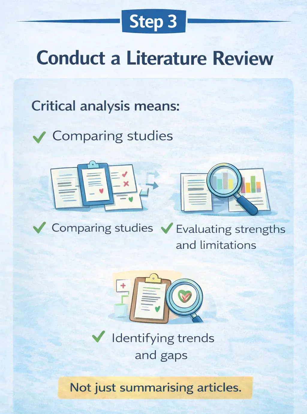Step 3 – Conduct a Literature Review