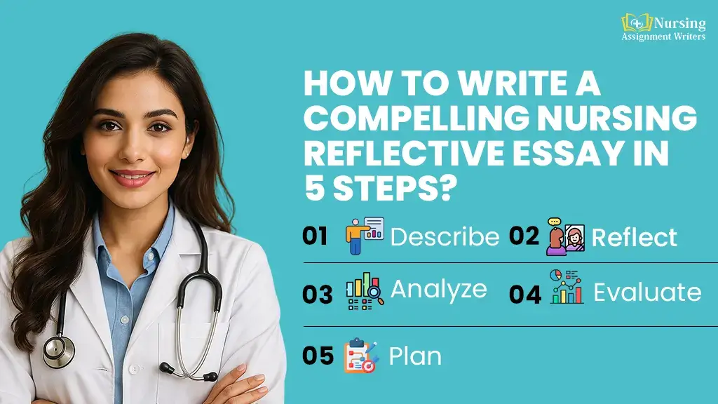 Steps to Write A Nursing Reflective Essay with Format
